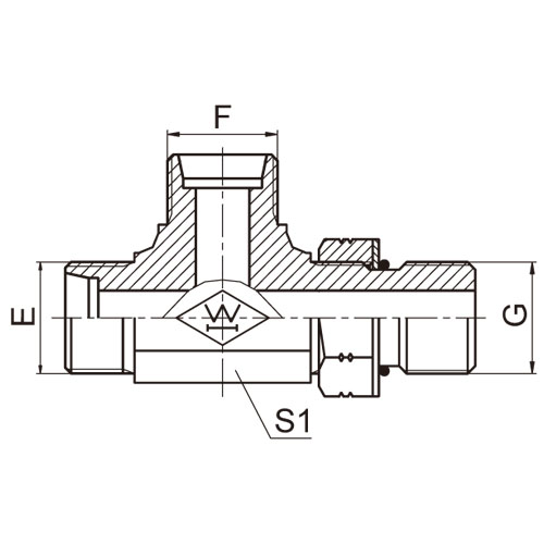 ʽܽͷACCO-OG/ADDO-OG