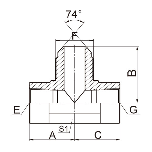 ɽͷ ADAPTER JNJN